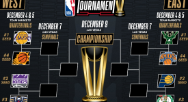 勇士队后场核心球星回归，库里欣喜迎新队友，NBA签约传闻引爆热议